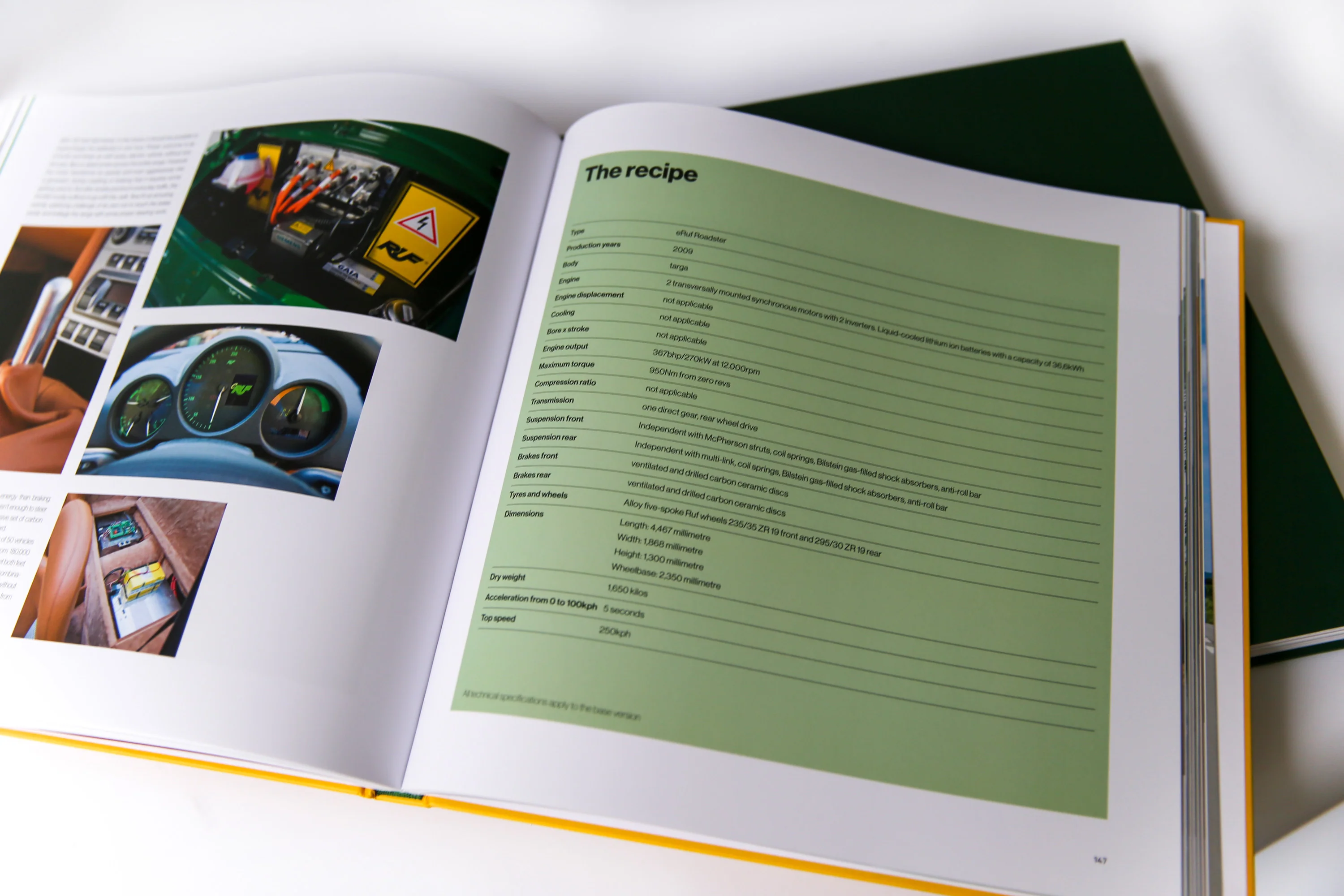 RUF - Limited Edition - Image 3